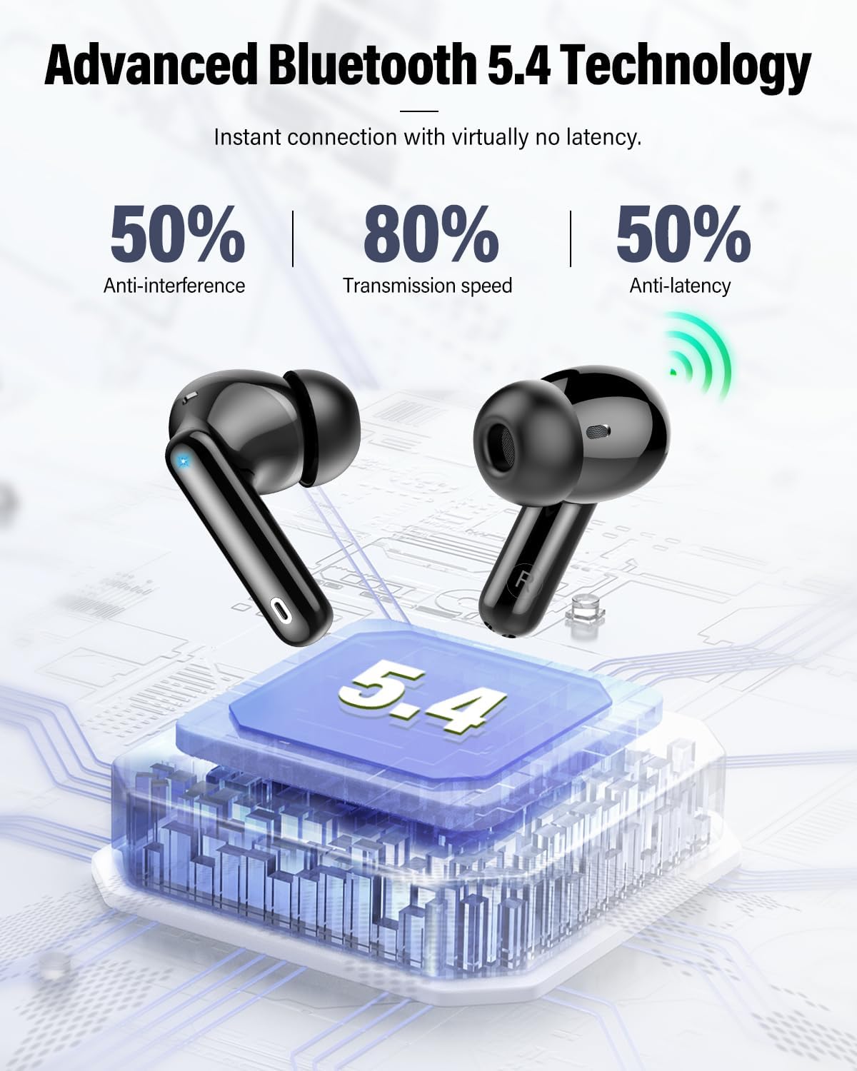 Wireless Earbuds, Sports Bluetooth Headphones, 80Hrs Playtime Ear Buds with LED Power Display, Noise Canceling Headset, IPX7 Waterproof Earphones for Workout/Running(Black) - Image 4